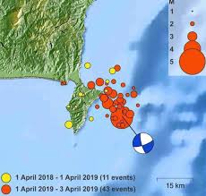 Why Mysterious Slow Motion Quakes Hold Big Secrets Nz Herald 29 Oct 19 Subduction Zone Earthquake And Tsunami Subduction