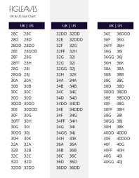 Chantelle Bra Size Chart Best Picture Of Chart Anyimage Org