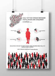 Pin On Syrian Refugee Crisis