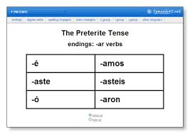 Preterite Verb Chart Spanish Www Bedowntowndaytona Com