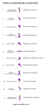 Surya Namaskara Mantras Yoga Mantras Surya Namaskara Yoga Sun Salutation