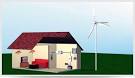Cmo elegir energas renovables - Leroy Merlin