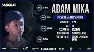 Nik adam mika is an actor, known for sangkar (2019), rumahku (my orphanage) (2019) and vivi si perigi (2018). Comel Berbakat Kenali Pelakon Filem Sangkar Nik Adam Mika Gempak