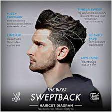 Pin On Hairstyles Haircuts