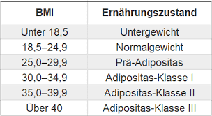 Frauen unterscheiden sich in ihrem körperbau stark von männern. Pqa7bcsny Rdtm