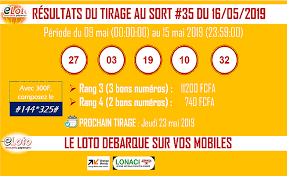 Le lotto nous propose comme chaque mercredi et samedi un tirage, et le précédent tirage de cette loterie mettait en jeu la somme de 1.000.000€ et on dénombrait 0 gagnant au rang 1 ainsi que 1 gagnant situé au deuxième rang, qui affichait quant à lui. E Loto Photos Facebook