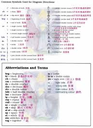 english japanese crochet terms and symbols crochet