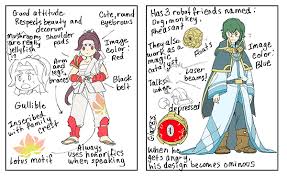 In fact, try your hardest not to basically create an oc version of yourself. How To Make Appealing Original Characters Ocs Art Rocket