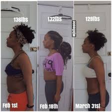 Pin On Getittightcurvy Fit Inspiration