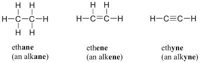 3 1 Functional Groups Chemistry Libretexts