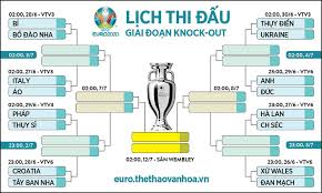 Trang chủ xứ wales vs đan mạch. Irketbwcsjvgzm