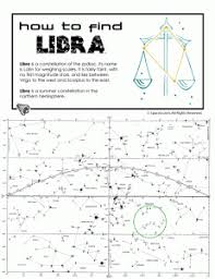 Printable Constellation Maps For Northern Hemisphere Summer