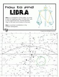 printable constellation maps for northern hemisphere summer