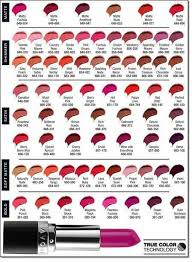 Avon Lipstick Color Chart Avon Lipstick Lipstick Colors