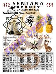 1 New Message Kode Syair Sydney 17 Desember 2020 Forum Syair Togel Hongkong Singapura Sydney