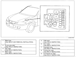 2000 mazda protege engine diagram. 1999 Mazda Protege Fuse Box Wiring Diagram Competition Clue Reader Clue Reader Fabbrovefab It