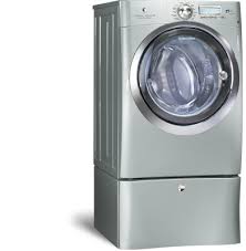 Black And Decker Portable Washer Manual Pin On Io