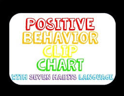 Rainbow Themed Positive Behavior Clip Chart
