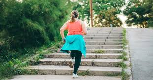 The second is your body mass index (bmi). 16 Ways To Motivate Yourself To Lose Weight