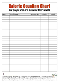 calorie counting chart in 2019 calorie counting chart