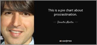Demetri Martin Quote This Is A Pie Chart About Procrastination