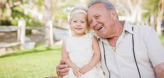 Fue su madre, sandra, quien. Cuando Es El Dia De Los Abuelos 2021 Definanzas Com