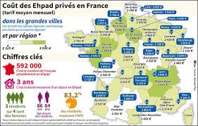 La réforme des retraites, promise par emmanuel macron, devait instituer un nouveau système de retraite universel. Maisons De Retraite Le Languedoc Roussillon Cumule Les Risques Midilibre Fr