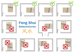 Feng Shui Im Schlafzimmer Bett Farben Co Einfache Anleitung Feng Shui Schlafzimmer Feng Shui Winziges Schlafzimmer Design