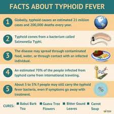 Typhoid Fever Is A Serious Infection That Can Leave A Person Weak And Exhausted Several Home Remedies For T Typhoid Fever Medical Technology Medical Marketing