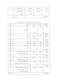 اقتصاديات أهم النباتات الطبية والعطرية فى مصر Online Presentation