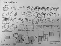 Edward T White Concept Sourcebook A Vocabulary Of Architectural Forms Arsitektur