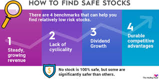 How To Short A Stock: Short Selling & Borrowing | The Motley Fool