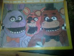 Fnaf Bild Fandom