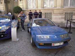 Image result for Blue 1977 Renault