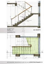 Arquitectura Panosundaki Pin