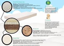 Pin On Baby Z S Room