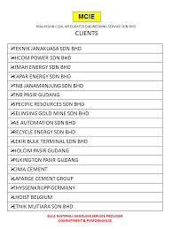 Tjsb stands for teknik janakuasa sdn bhd. Mcie Company Profile Malaysian Coal Integrated Engineering Service Sdn Bhd Mcie Service Sdn Bhd Bulk Material Handling Service Provider Commitment Ppt Video Online Download