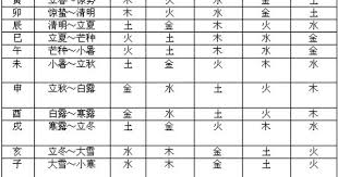 201312141387028964828 jpg 455 293 word search puzzle words pics