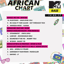 74 Actual Mtv Africa Chart