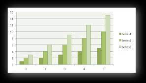 Learn vocabulary, terms and more with flashcards, games and other study tools. The Chart Class Xlsxwriter Documentation