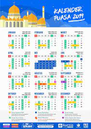If you find a mistake, please let. Download Kalender Puasa 2019 Sunnah Dan Wajib Denpono Blog