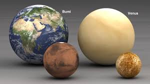 Planet uranus mempunyai komposisi yang hampir sama dengan atmosfer di saturnus serta yupiter. 9 Keunikan Planet Venus Alasan Kenapa