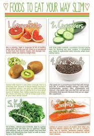 Pin On Health