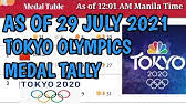 Follow the best athletes in the world and find out who won the most gold, silver and bronze medals. Tokyo Olympics Medal Tally As Of July 30 1 00pm Japan Time Tokyo Olympics 2021 Youtube