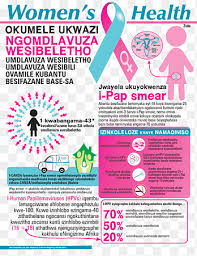 Cervical Cancer Human Papillomavirus Infection Pap Test Cervical Screening Health Png Pngegg
