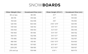 If your shoe size is over 11, you may need a wider board. Amazon Com Rossignol One Lf Snowboard Mens Clothing