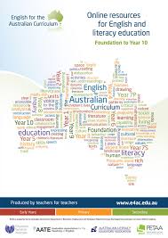 I Pinimg Com Originals 54 Fd 7d 54fd7da2278ca48