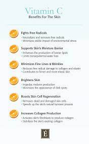 And is it true that this miracle vitamin can make you look younger? Vitamin C What Does It Do For Your Skin Eminence Organic Skin Care