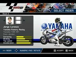 Motogp Motogp 2 Hack