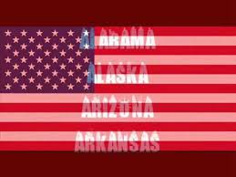 The modern keyboard is not arranged in alphabetical order because millions of users have already learned the qwerty keyboard layout, which is named after t the modern keyboard is not arranged in alphabetical order because millions of users. Learn The States In Order Youtube